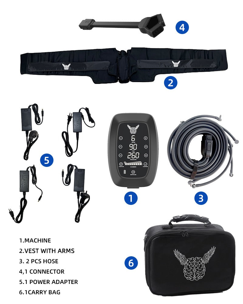 Think Heal Air Compression Recovery Set — Full-Arm Garment + Main Unit