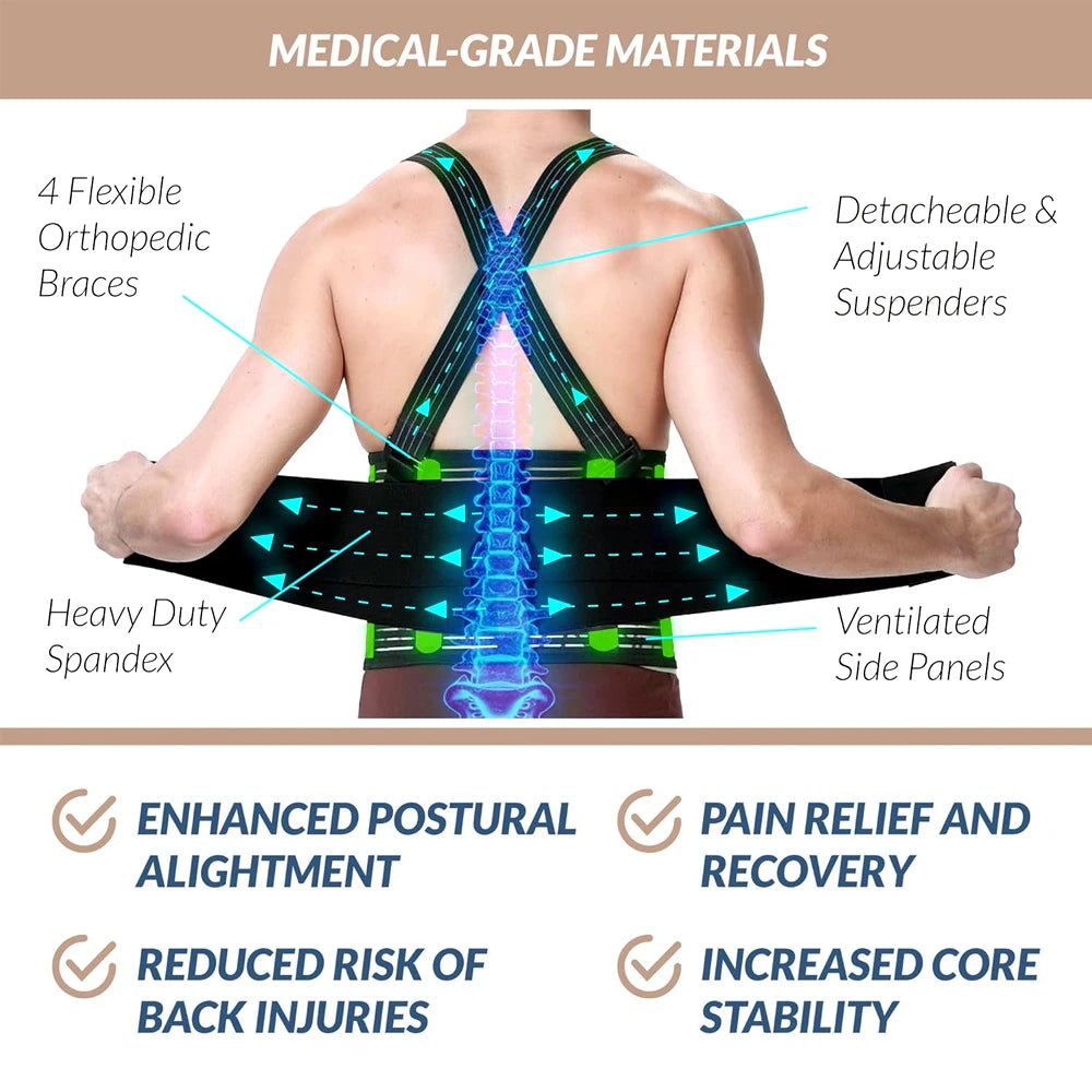 1PCS Working Lumbar Lower Back Brace Support Belt with Adjustable Straps- Back Pain Relief,Injury Recovery,Heavy Lifting Support